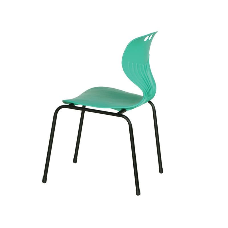 Cafeteria - Plasto VC